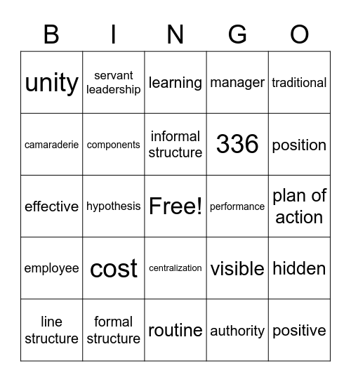 where to go when you need to know?! Bingo Card