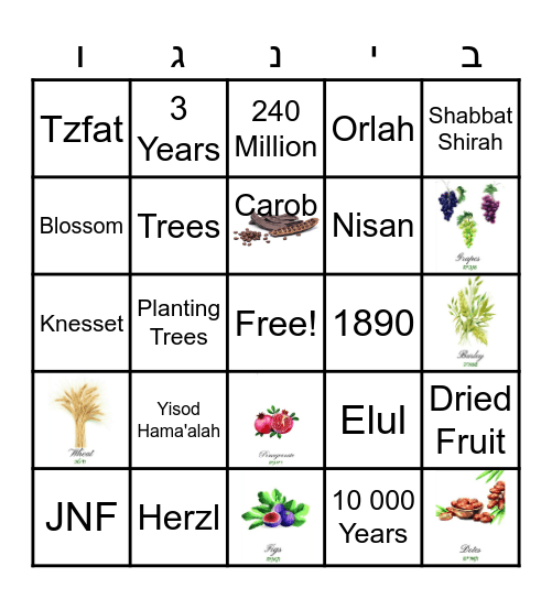 Tu Bishvat Bingo Card