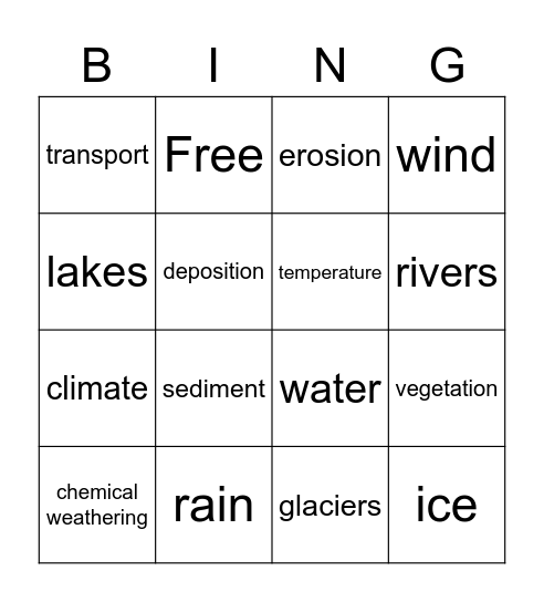 Weathering & Erosion Bingo Card