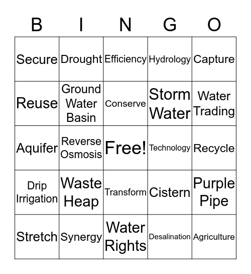 Water Conservation! Bingo Card