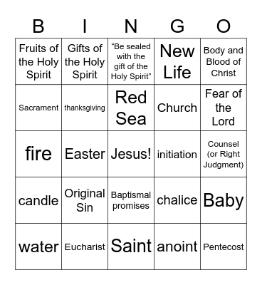 Sacraments of Initiation Bingo Card