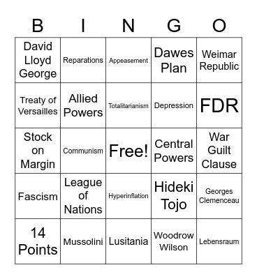 WWI and Interwar Years Bingo Card