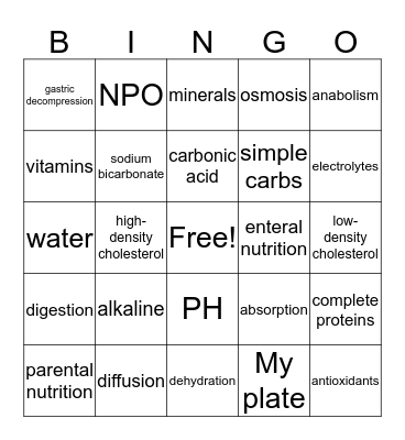 Topic 17 Bingo Card