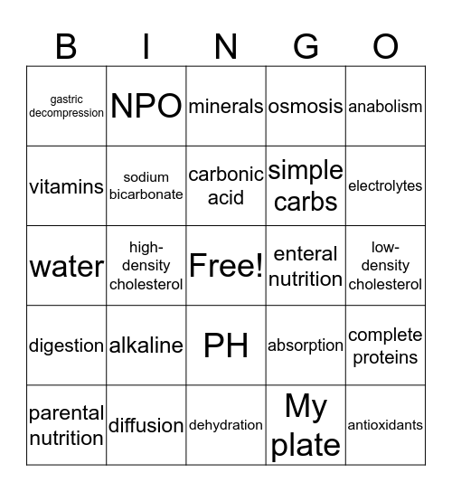 Topic 17 Bingo Card