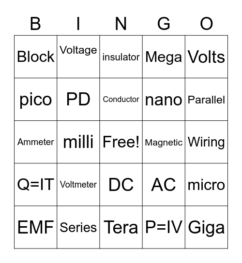 107 revision Bingo Card