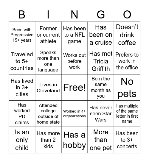 Who Do You Really Know? Bingo Card