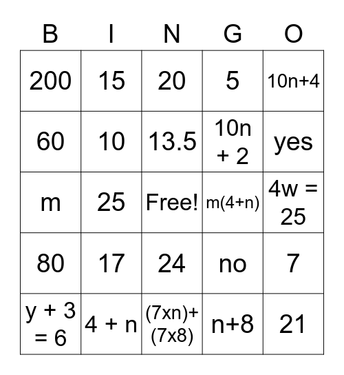 CP 3.1 Review Bingo Card