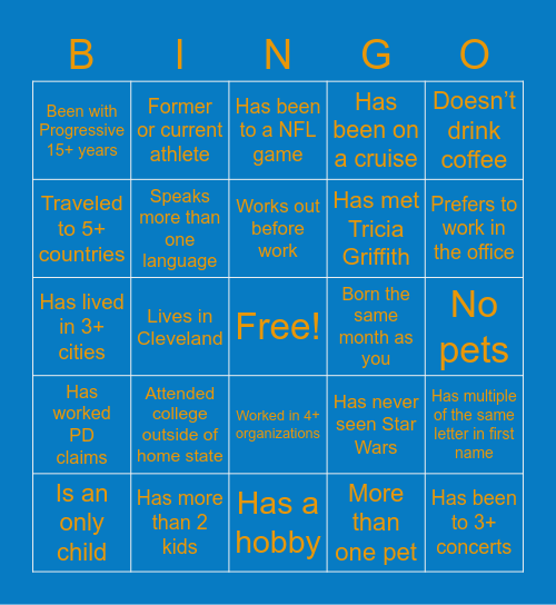 Who Do You Really Know?? Bingo Card