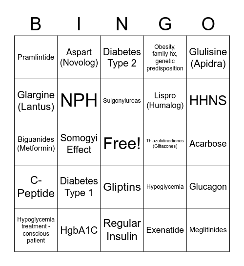 Diabetes Bingo Card