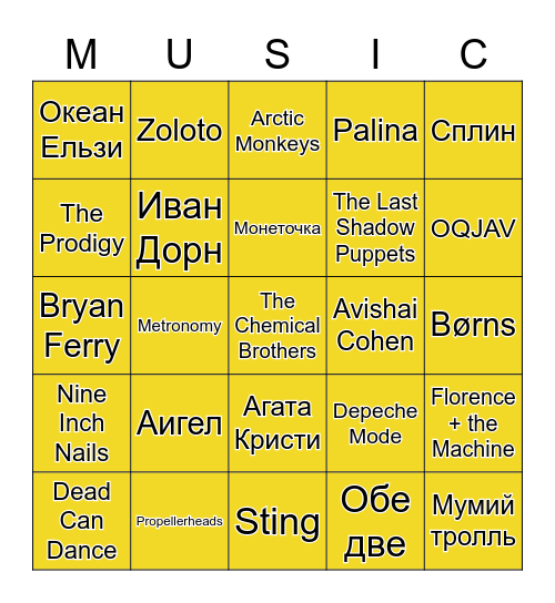 What Music Do You Have in Common With _Ella___? Bingo Card