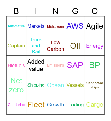 Markets and Midstream Bingo Card