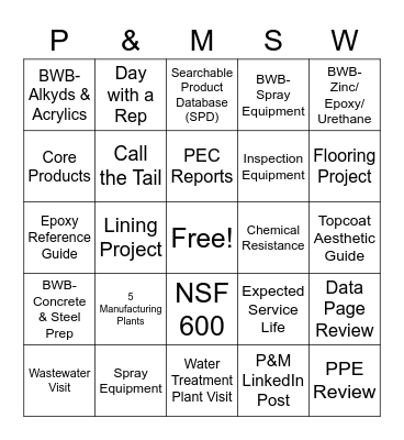 Protective & Marine Manager Training Bingo Card