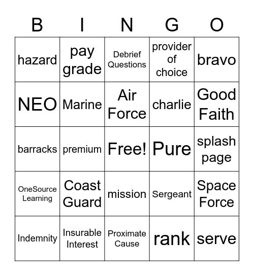 Insurance and Business Acumen Bingo Card