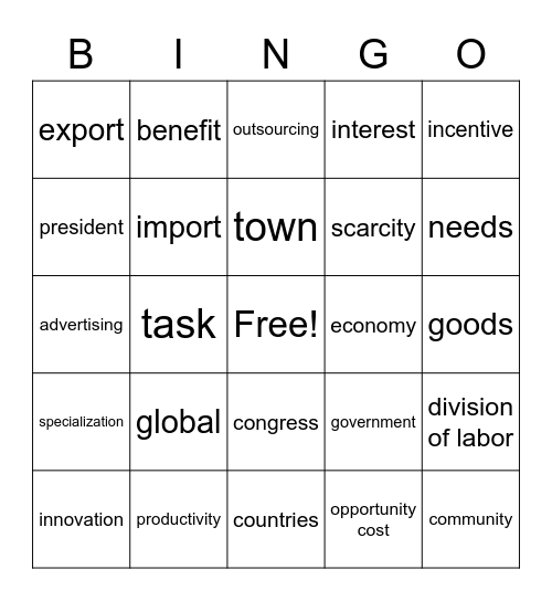 A Global Economy Bingo Card