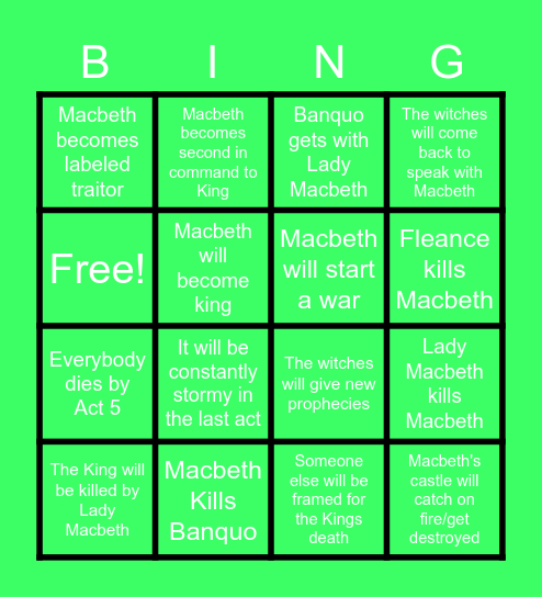 Macbeth predictions Bingo Card