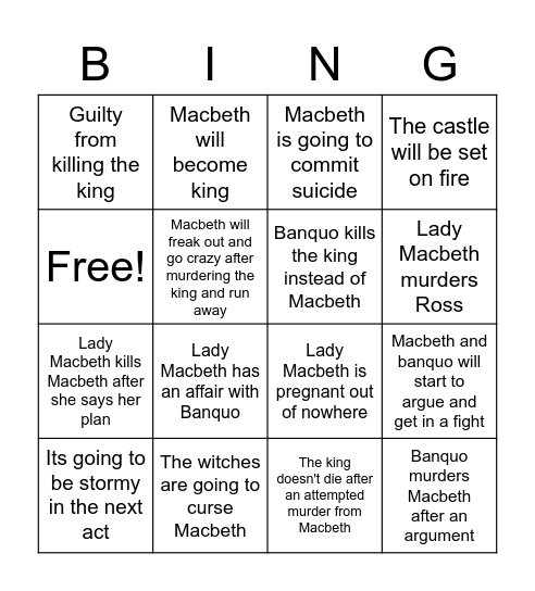 Predictions Bingo Card