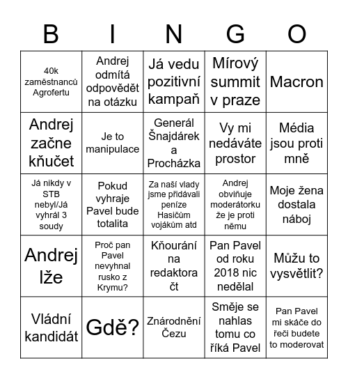 Andrej bingo Card