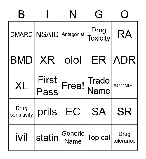 Introduction to Pharmacology Bingo Card