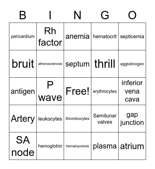 Cardiovascular Bingo Card