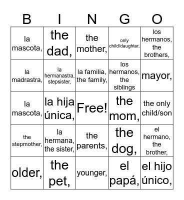 Loteria de La Familia  Bingo Card