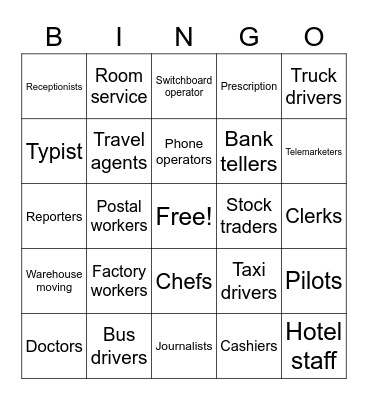 Jobs being taken over by automation Bingo Card