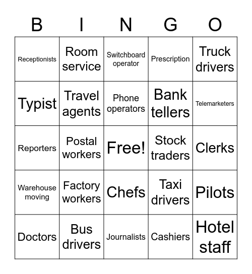 Jobs being taken over by automation Bingo Card