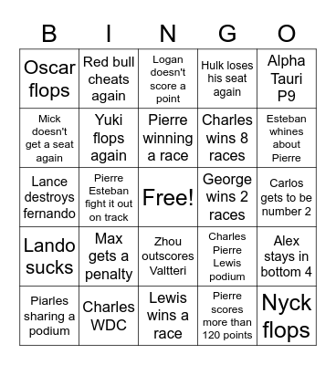 F1 2023 Bingo Card