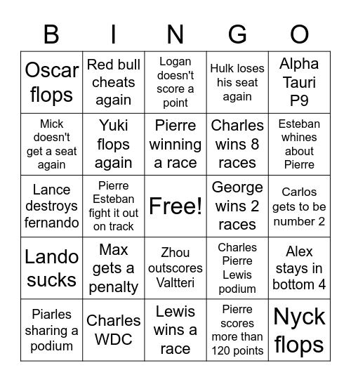 F1 2023 Bingo Card