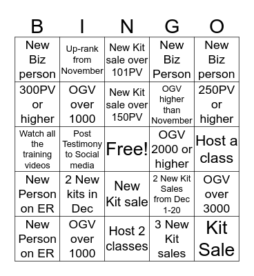 What's in YOUR Stocking? Bingo Card