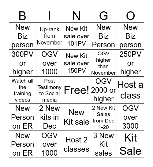 What's in YOUR Stocking? Bingo Card