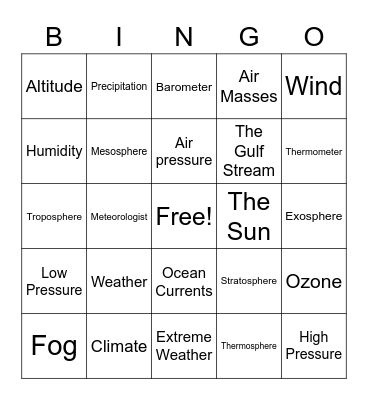 Climate and Weather Bingo Card
