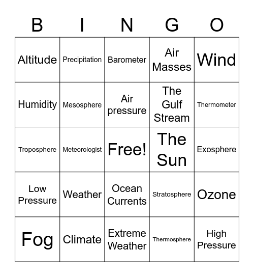 Climate and Weather Bingo Card