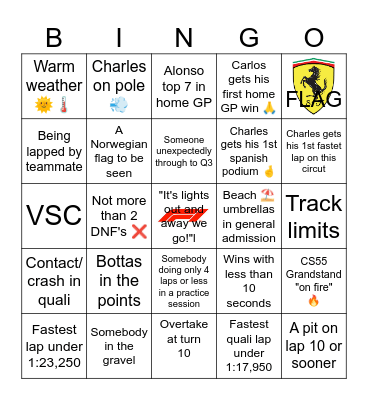 F1 BARCELONA 2023 Bingo Card