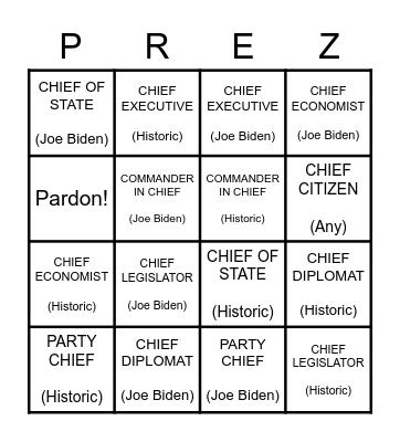 Roles (Hats) of the President Bingo Card