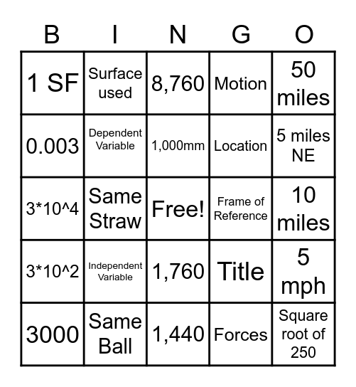 PS Test 1 Review Bingo Card