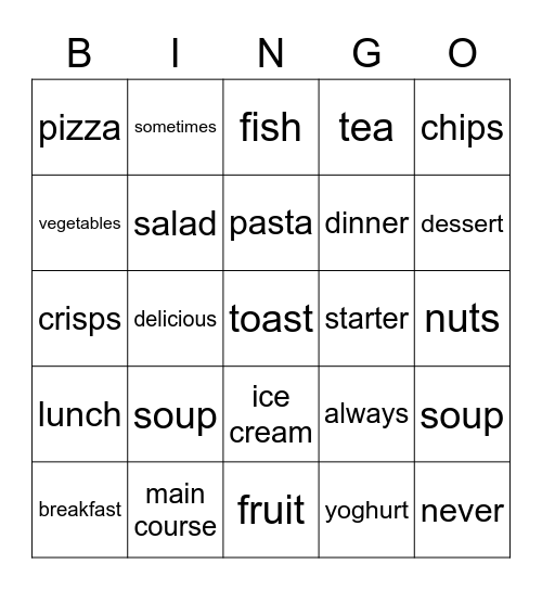 Restaurant Bingo - CS Bingo Card