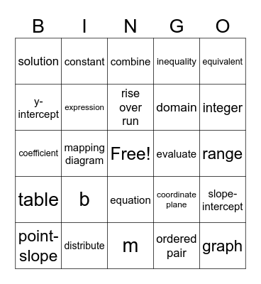 Algebra 1 Bingo Card