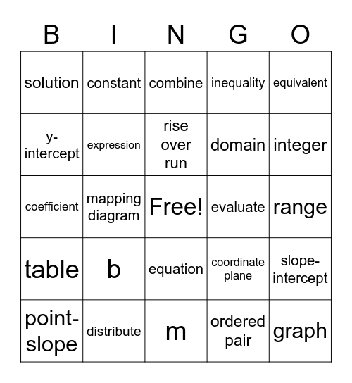 Algebra 1 Bingo Card