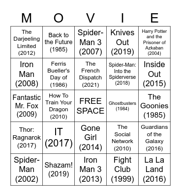 Rosalind's Favorite Movies Bingo Card