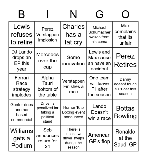 F1 23 Bingo Card