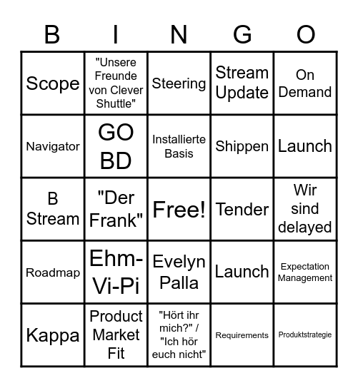 Management Bingo Card