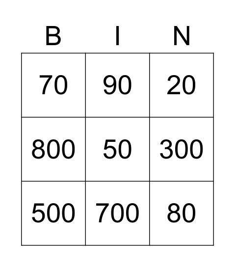 Bingo Frans (10 & 100-tallen) Bingo Card