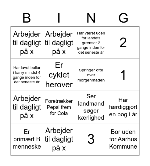 Netværksmøde i Aarhus Bingo Card