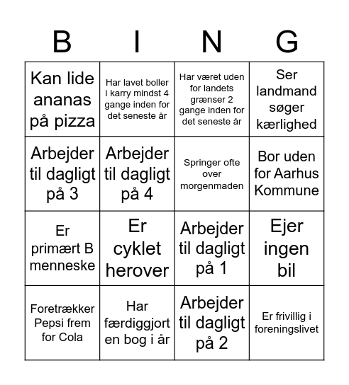 Netværksmøde i Aarhus Bingo Card