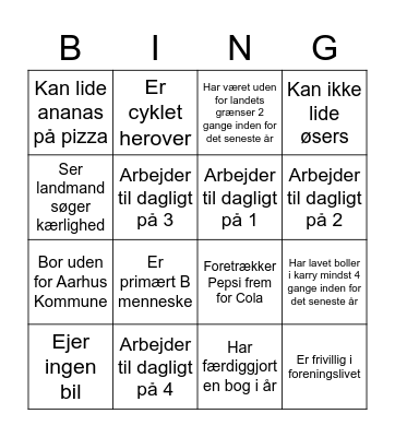 Netværksmøde i Aarhus Bingo Card