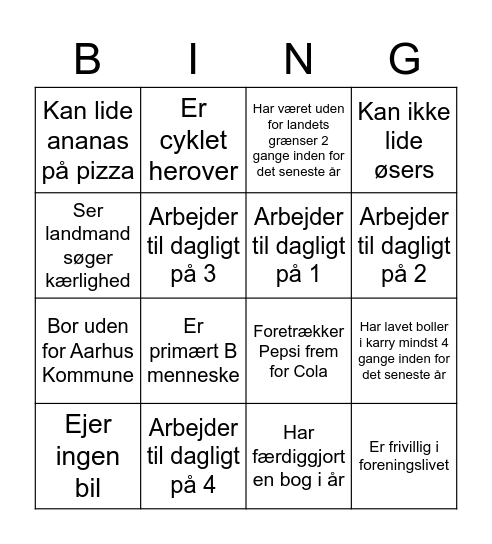 Netværksmøde i Aarhus Bingo Card