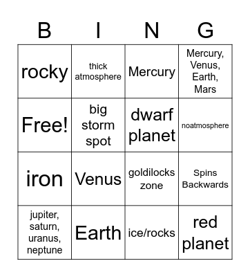 Planets Review Bingo Card
