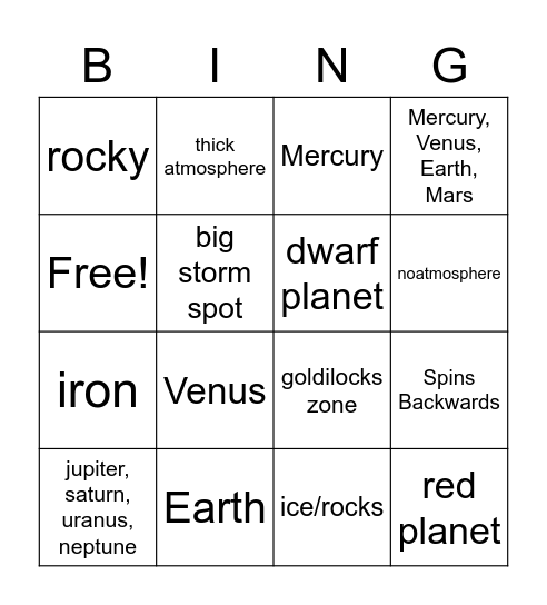 Planets Review Bingo Card