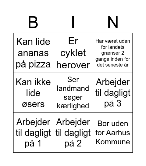 Netværksmøde i Aarhus Bingo Card