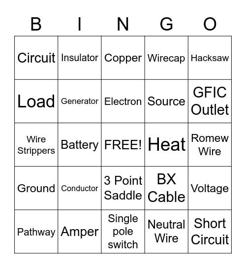 ELECTRICAL BINGO Card